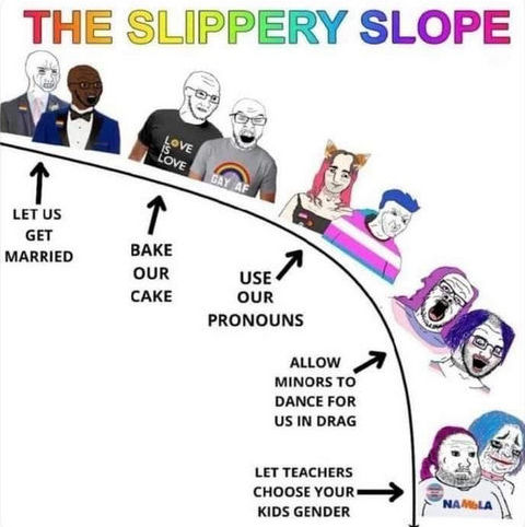 slippry slope