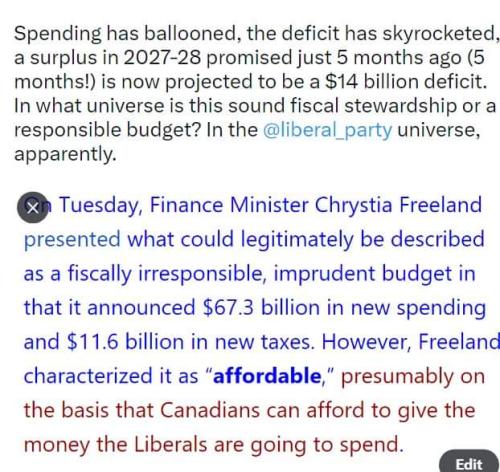 spending has ballooned