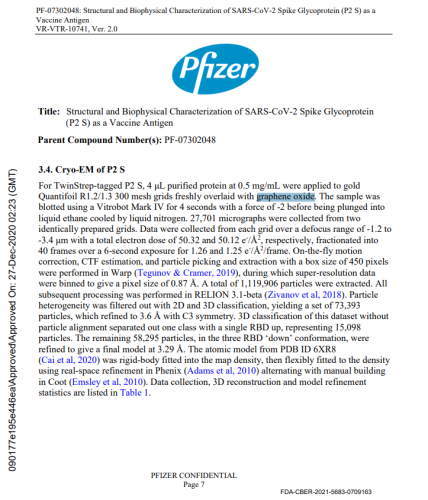 Pfizer Structural & Biophysical Characterization of SARS-CoV-2 Spike Glycoprotein States Graphene Oxide Is Used During Manufacturing