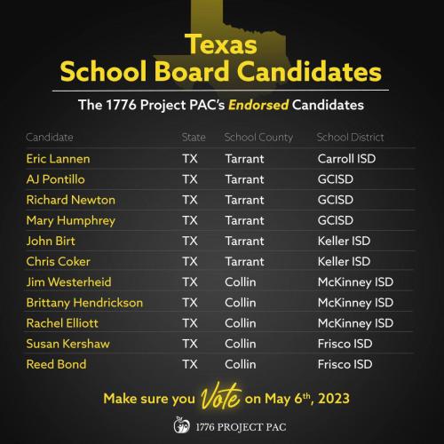 Texas - May 6, 2023 - Vote for Conservative Scool Board Candidates