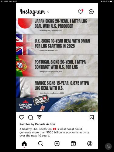 Canadian Gas