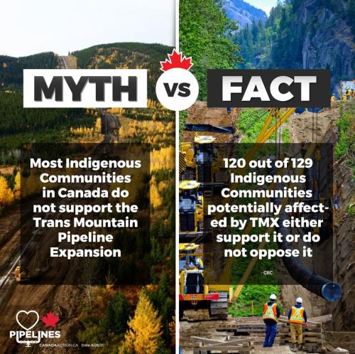 MYTH_-_Most_Indigenous_communities_along_Trans_Mountain_pipeline_route_don't_support_the_project