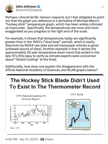 @johnjohnson tweets climate record hockey stick mann fraud climatehoax