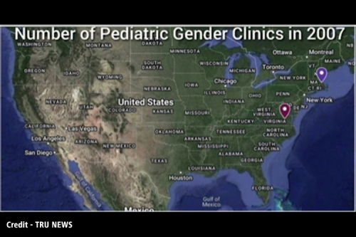 gender clinics