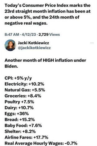 inflation94
