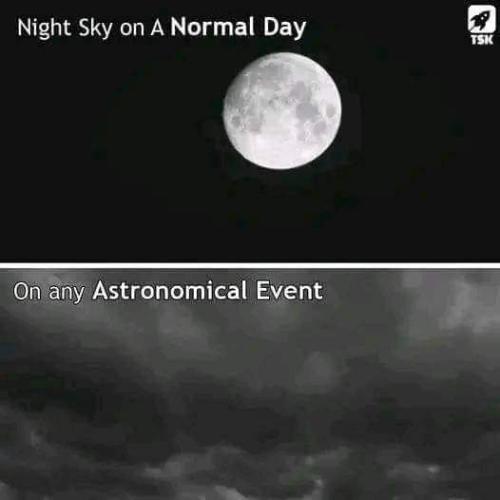 Astronomical event