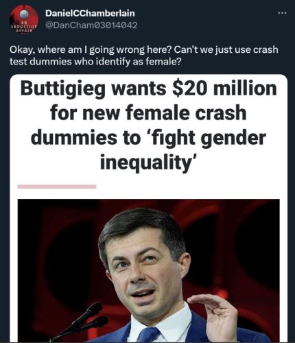 Gender 2
