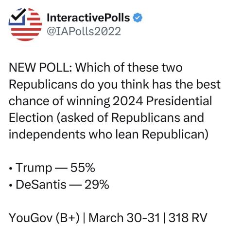 Polls 1
