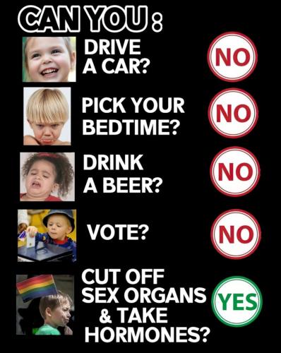 sex change permissions