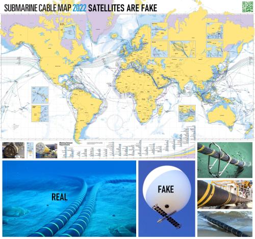 Submarine Cable Map 2022