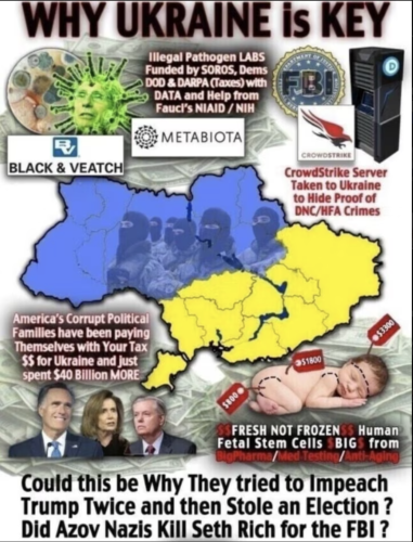 ukraine facts darpa bio labs corruption stem cells proxy war romney graham