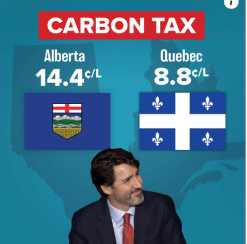 carbon tax