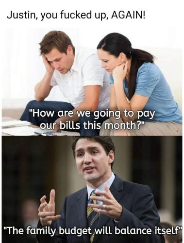 family budget