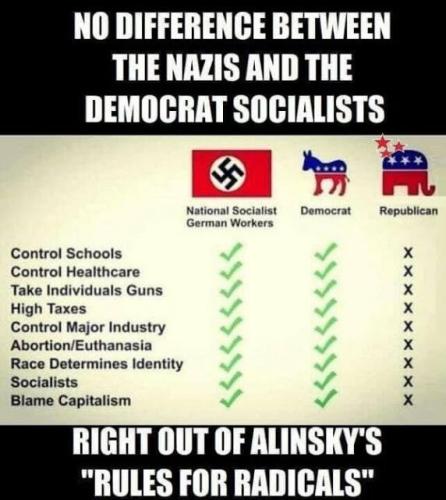 Radicals 1