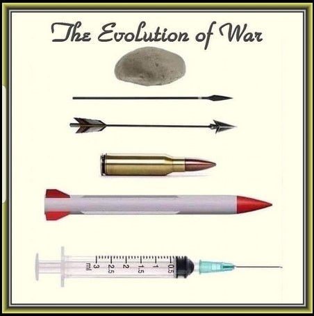 EvolutionOfWar