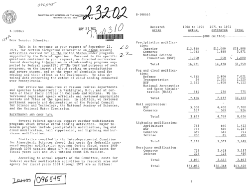 Cloud-Seeding Activities Carried Out In The United States Under Programs Supported By The Federal Agencies