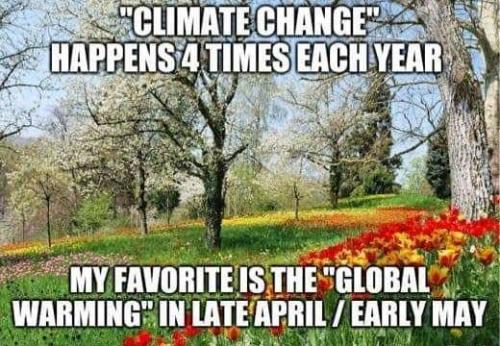 happens 4 times a year