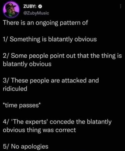 ongoing pattern