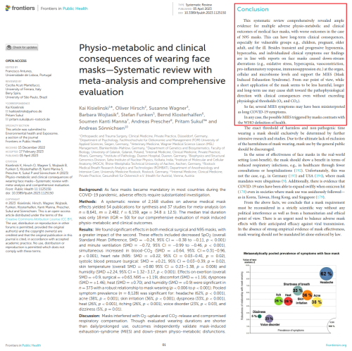 Physio-Metabolic & Clinical Consequences Of Wearing Face Masks - Systematic Review With Meta-Analysis & Comprehensive Evaluation
