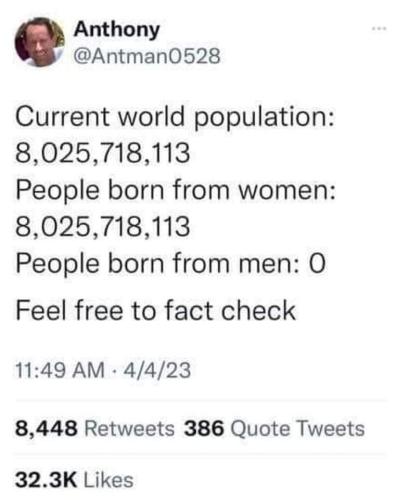 Current world population born from women