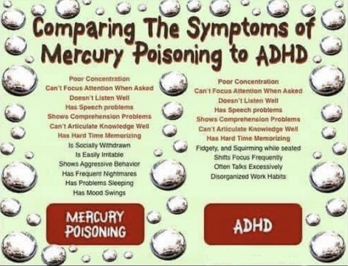 Mercury poisoning vs ADHD symptoms