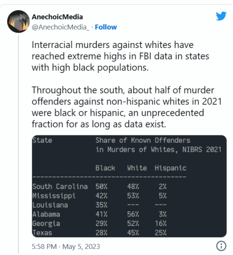 Crime 1