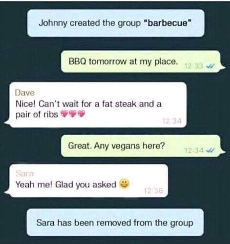created a group