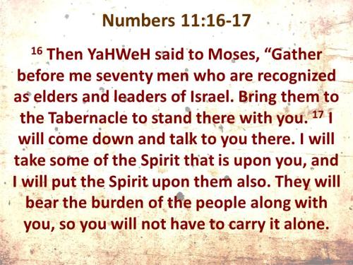 Numbers 11_16-17