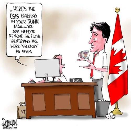 heres the CSIS briefing