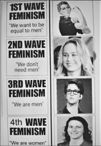 4th wave feminism 2