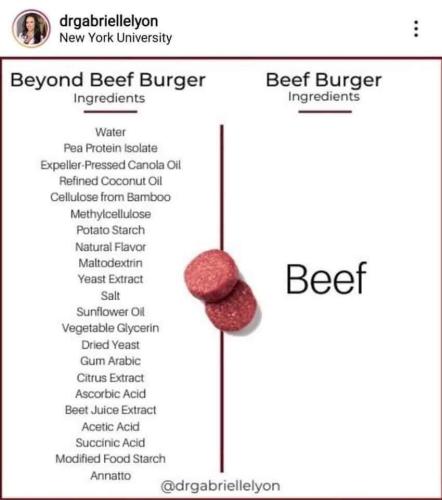 Beef verses