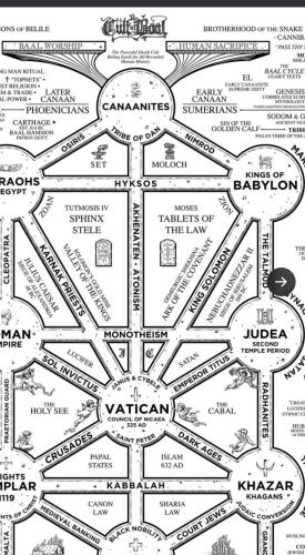 Screenshot_20230521_001711_Chrome