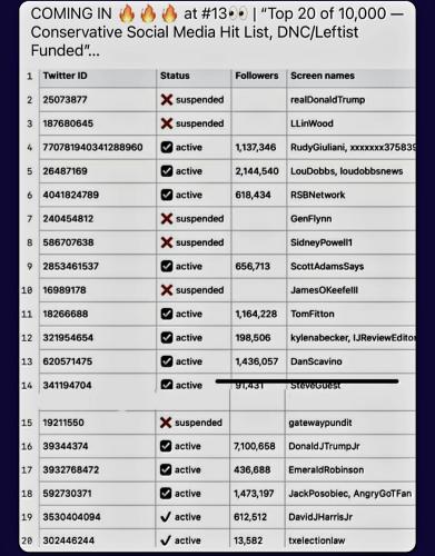 Screenshot_20230516_170823_Truth Social