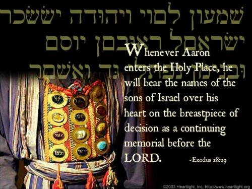 exodus28_29