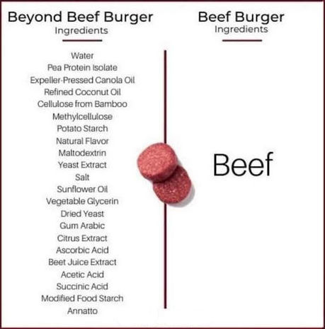 beyond beef burger