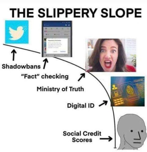 slipery slope