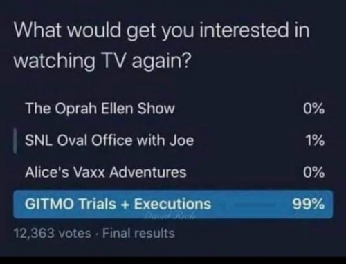 Poll 1