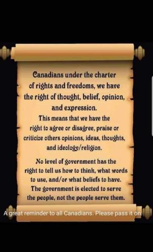 Charter of rights
