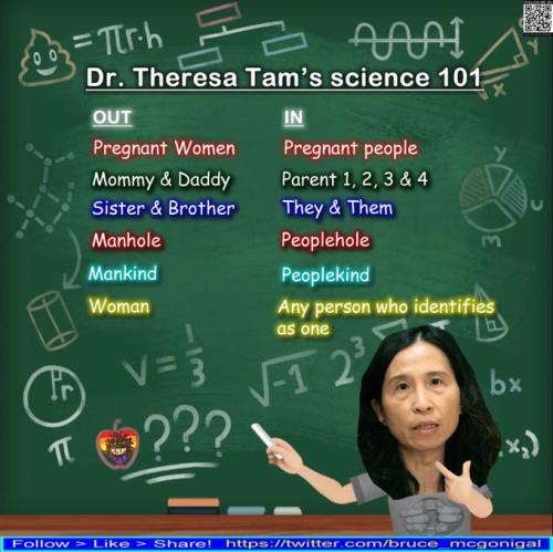 Tams science 101