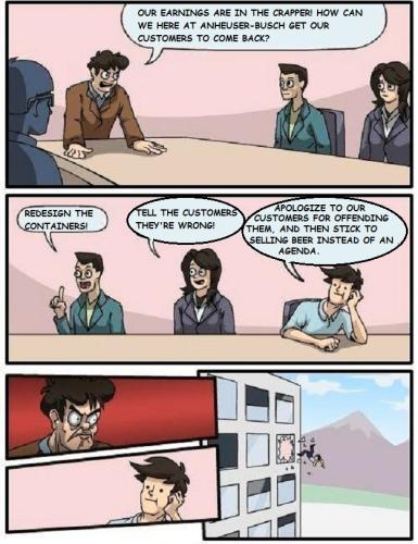 BUD Boardroom-Meeting-Suggestion