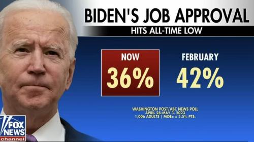 Biden 2