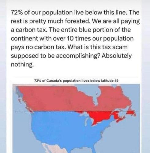canada population and tax
