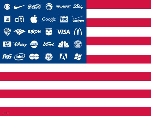 corporationofamerica
