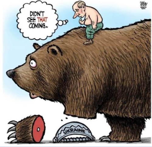 The Russian Bear