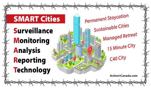 smart-city-barbed