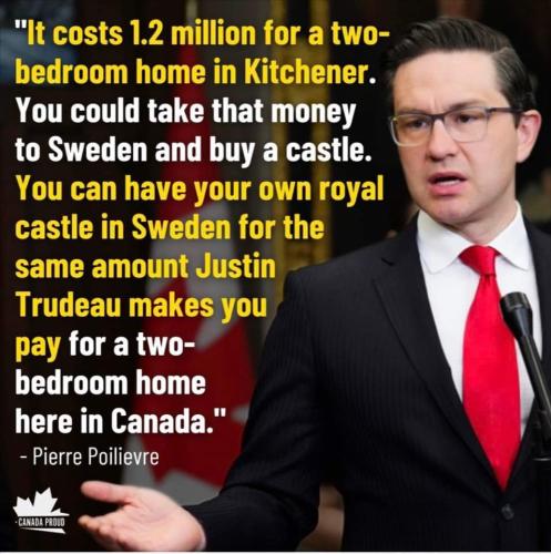 housing costs