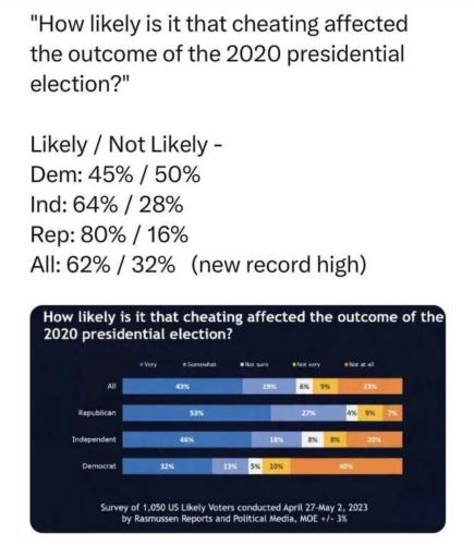 Screenshot_20230512_094658_Truth Social