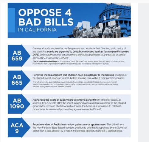 California - Call to Action - May 12, 2023 - Oppose Bad Bills