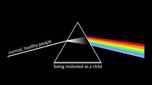 current revolt childhood sexual trauma makes homos_533x300