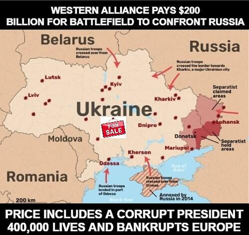 Ukraine scam